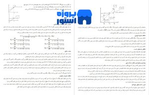 اقتصاد کلان محسن نظری