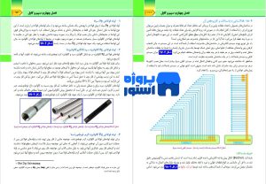 خرید کتاب تاسیسات الکتریکی در صنعت و ساختمان جلد دوم علی اصغر امینی