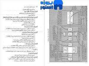 خلاصه کتاب تجزیه و تحلیل و طراحی سیستم