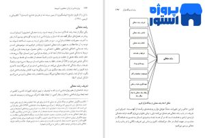 خلاصه پی دی اف روان شناسی در قرآن مفاهیم و آموزه ها