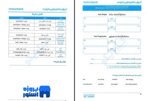 پی دی اف آموزش استاندارد گرامر و کلوز تست مرتضی زینالی