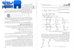 خرید کتاب استاندارد ۲۸۰۰ زیر ذره بین