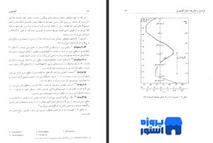 پی دی اف اکولوژی محمدرضا اردکانی