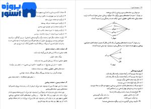 دستور زبان فارسی حسن انوری