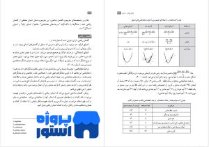 کتاب راهنمای معلم ریاضی دوازدهم کتاب راهنمای معلم ریاضی دوازدهم