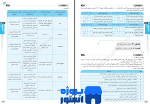 پی دی اف دروس طلایی دهم ریاضی کاگو