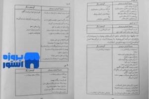 روش تدریس زبان فارسی