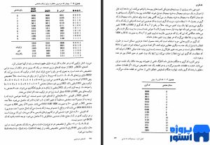 پی دی اف طراحی دیجیتال