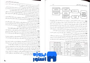 آموزش حسابداری مالیاتی