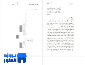 خرید کتاب نظریه مدرنیته در معماری سعید حقیر