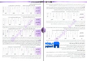 کتاب علوم و فنون ادبی جامع کنکور مهر و ماه 